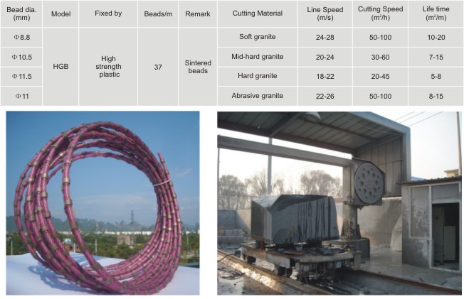 Sierras de alambre de diamante para cuadros de bloque de granito