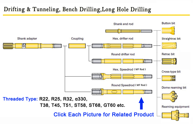 Drifting y t&uacute;nel (3)